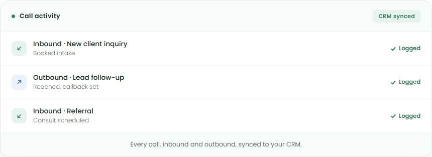 Human lead follow-up, shown in Credify