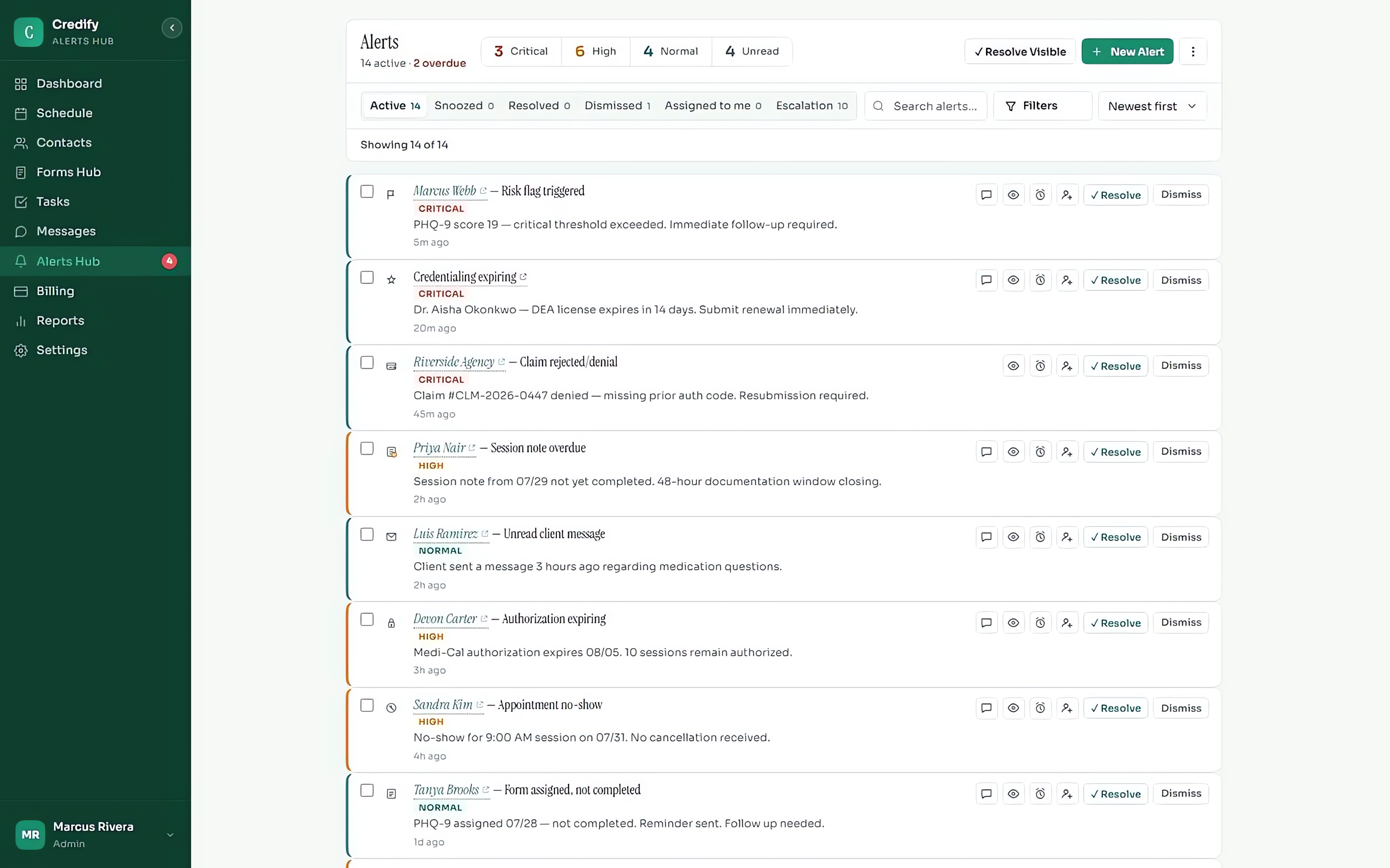 Alerts Hub, shown in Credify