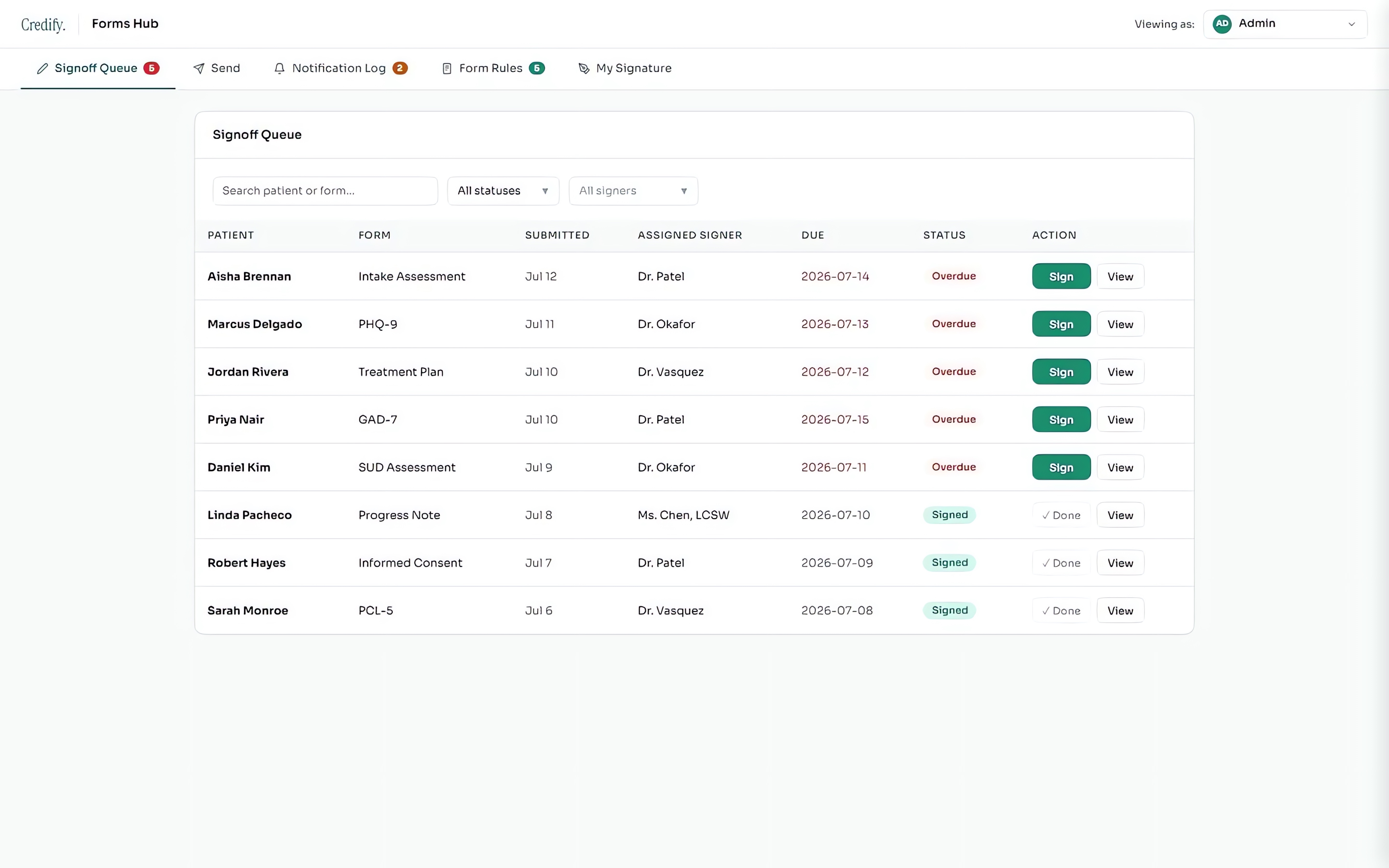 Forms Hub, shown in Credify
